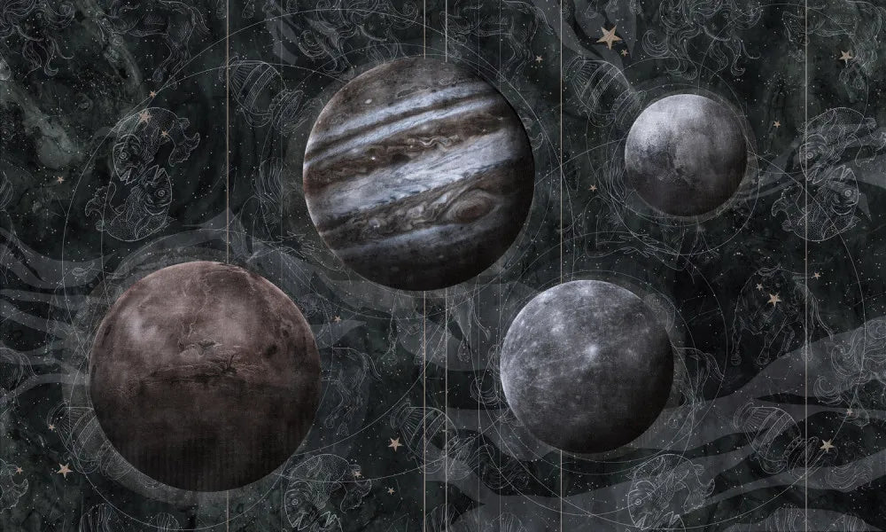 Planets and constellations