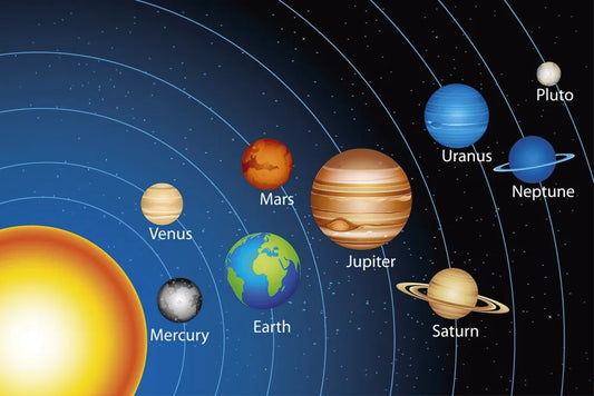 solar system