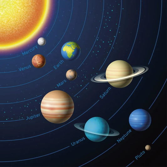 solar system