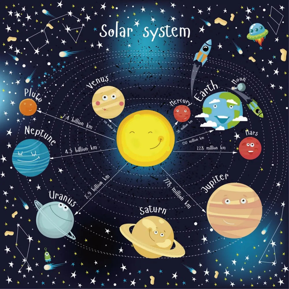 Solar system