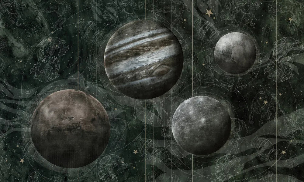 Planets and constellations