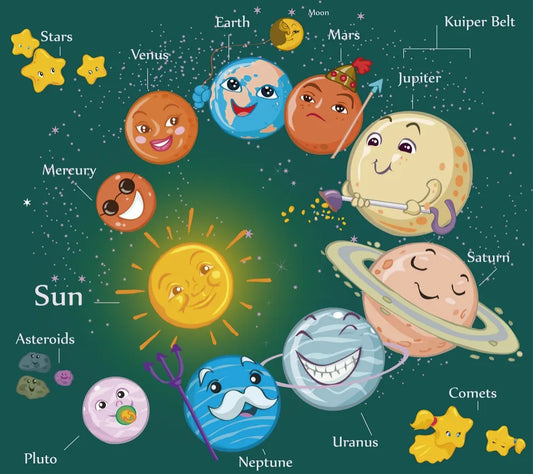 Solar system
